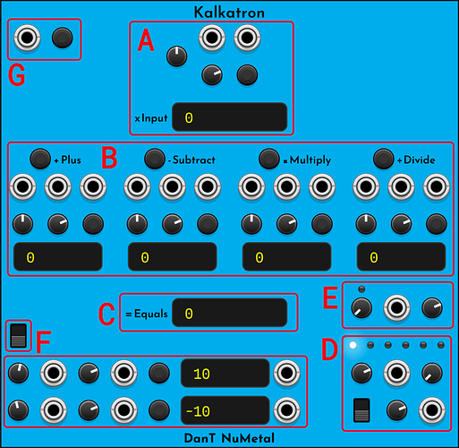 Annotated beta Kalkatron module